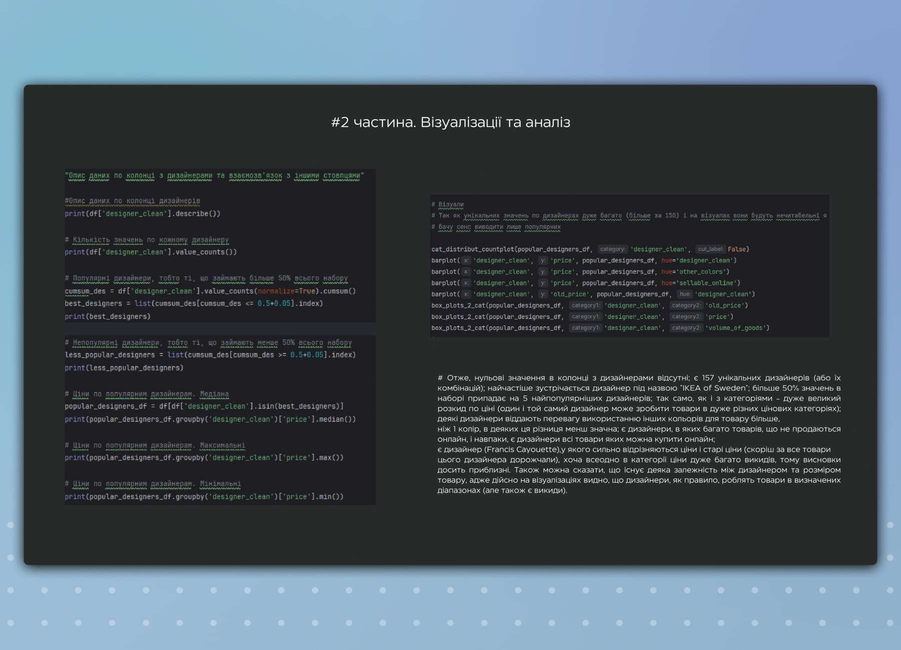 Проект Final Project — Data Analytics - DAN IT Education