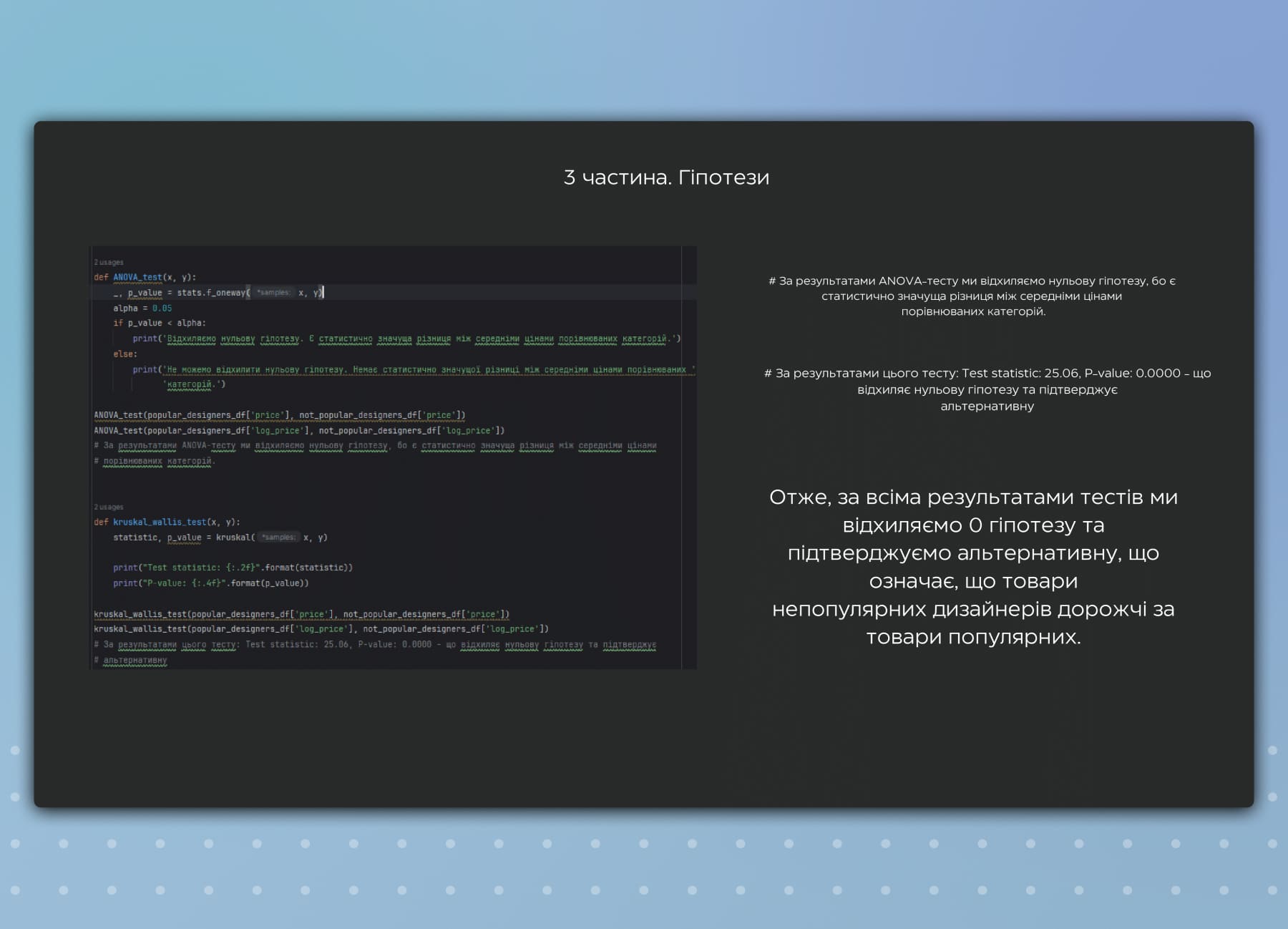 Проект Final Project — Data Analytics - DAN IT Education