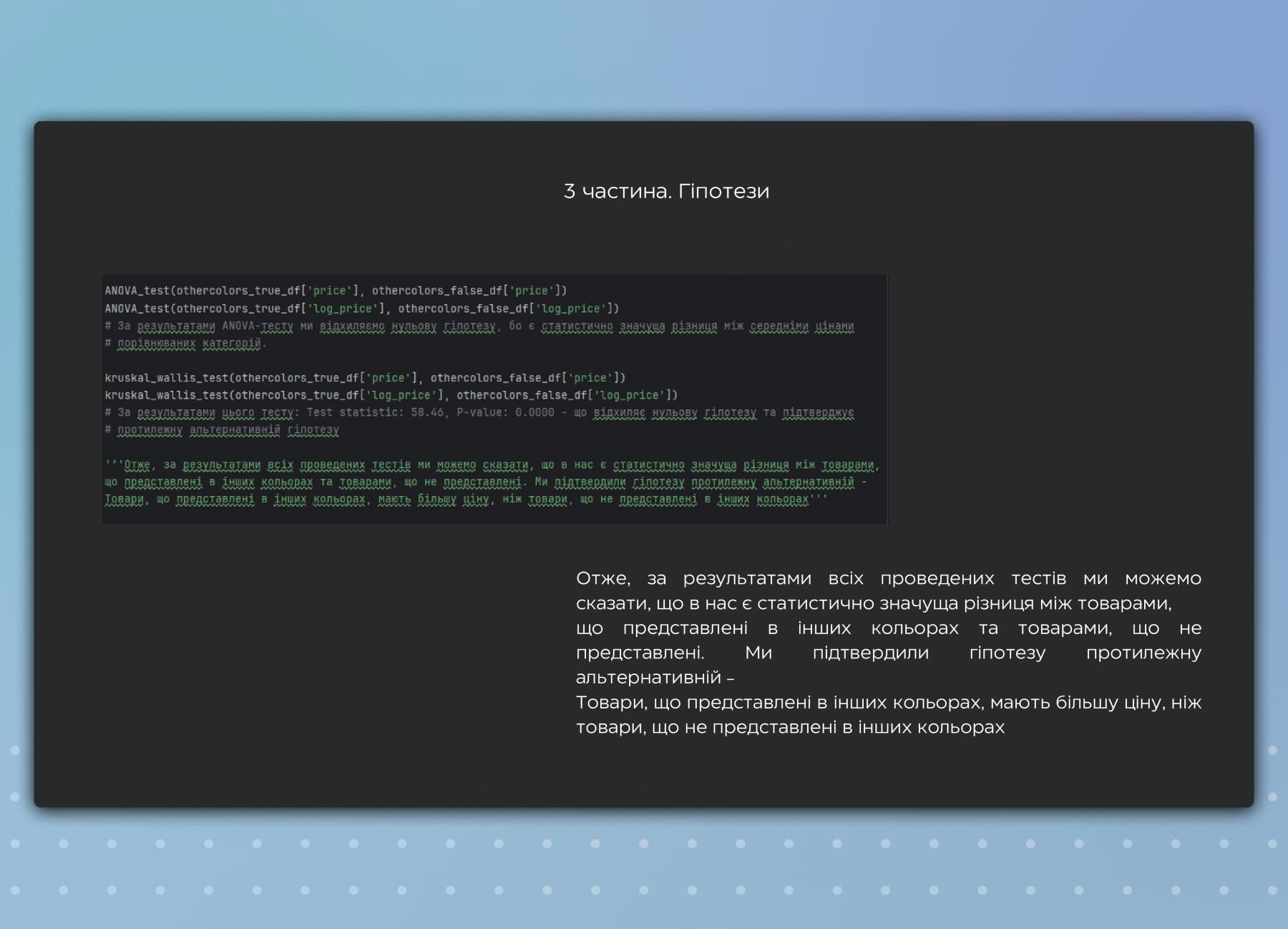 Проект Final Project — Data Analytics - DAN IT Education
