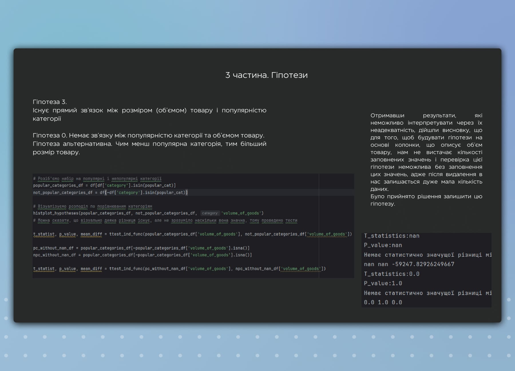 Проект Final Project — Data Analytics - DAN IT Education