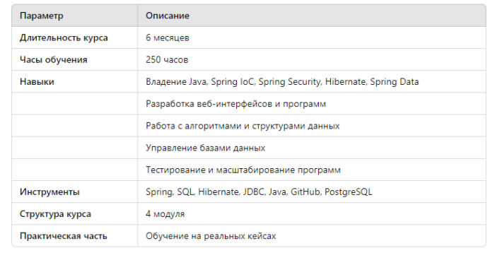 Навчання під час війни: як знайти в собі сили для IT-освіти - фото №4