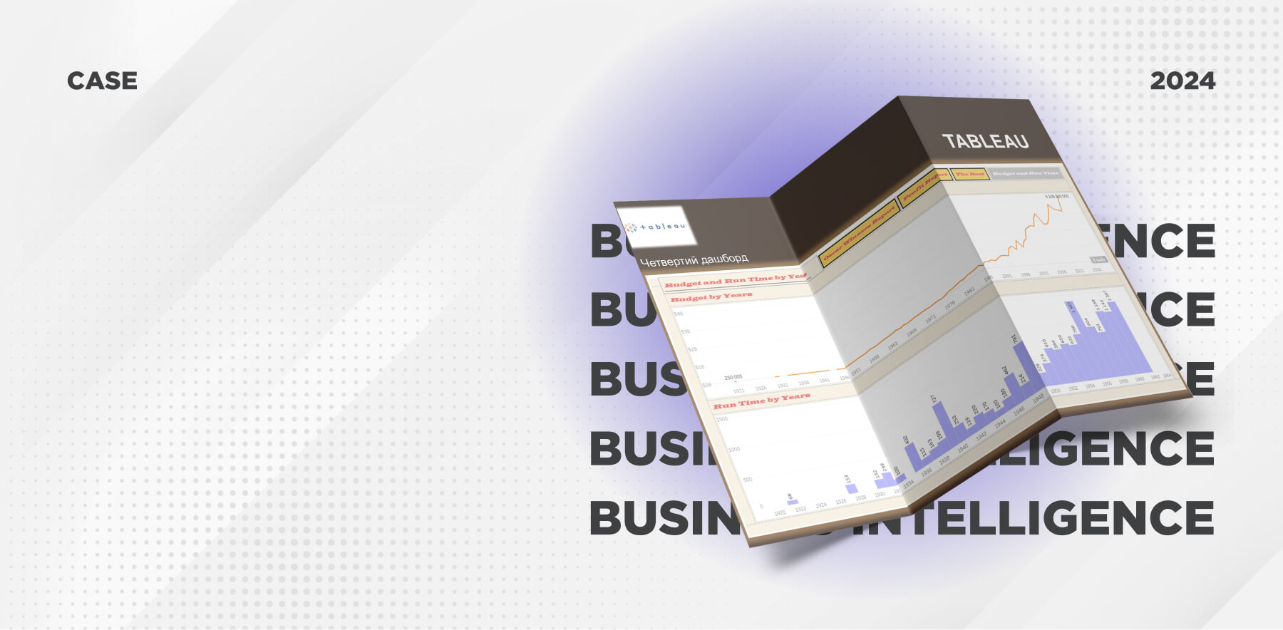 Фінальний проєкт курсу Data Analytics