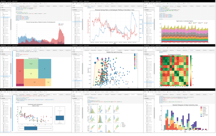 Портфолио Data Analyst: пошаговое руководство по созданию - фото №2