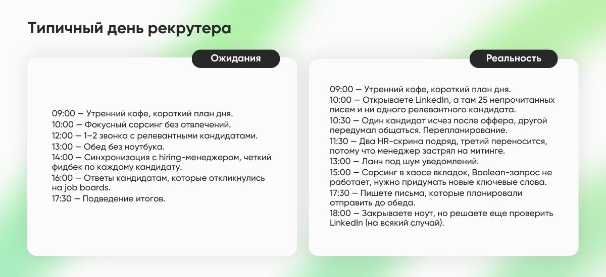 Рабочий день рекрутера: взгляд изнутри - фото №3